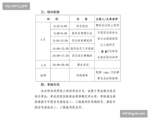 世界羽联在澳洲赛期间举办裁判培训课程，提升执法水平