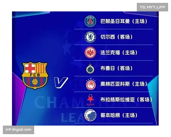 从联赛阶段到淘汰赛，欧冠新赛制下的竞争格局演变